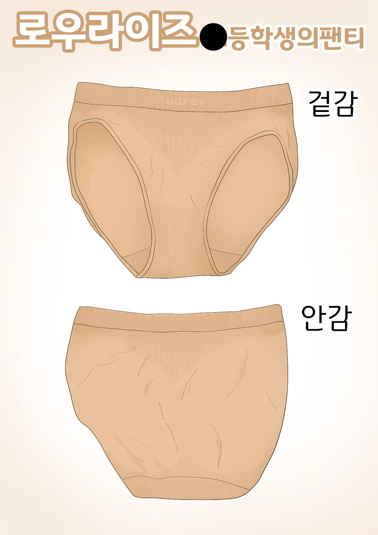 Jitsumai No Seichou Kiroku 3 | 친여동생의성장기록 3